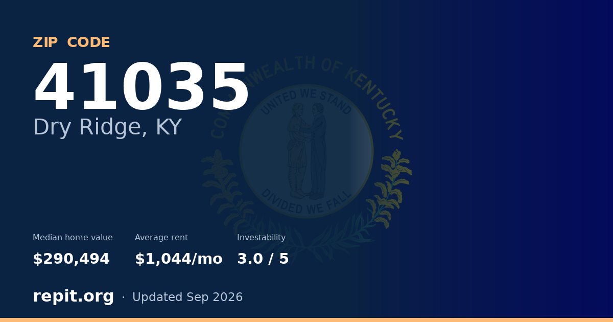 ZIP code 41035 (Dry Ridge, KY) — median home value $290,494, average rent $1,044/mo