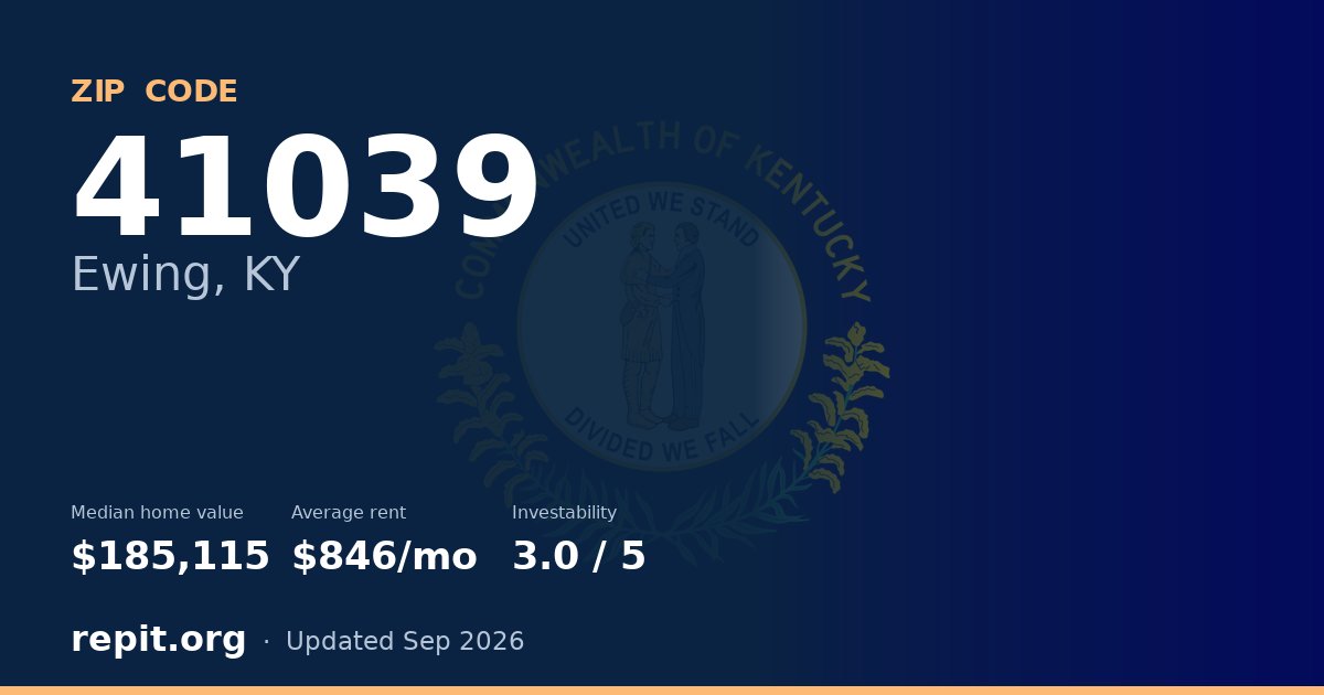 ZIP code 41039 (Ewing, KY) — median home value $185,115, average rent $846/mo