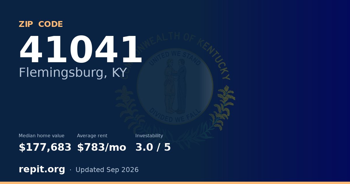 ZIP code 41041 (Flemingsburg, KY) — median home value $177,683, average rent $783/mo