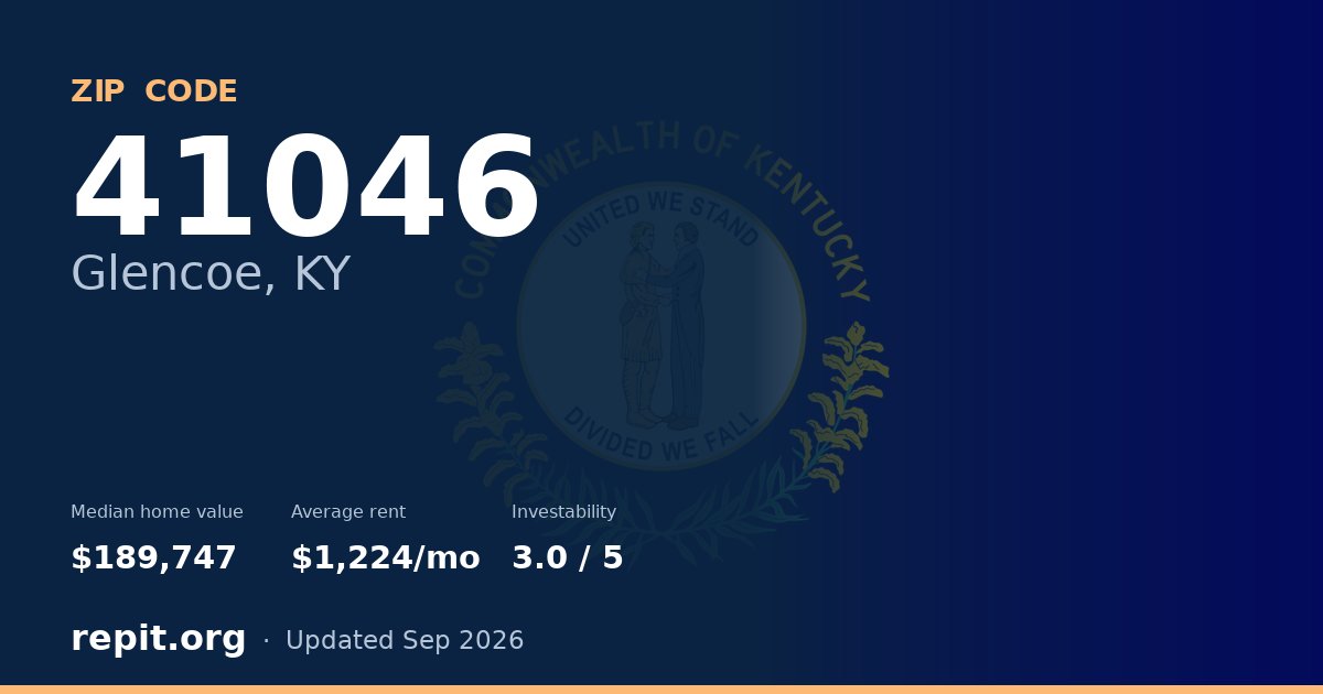ZIP code 41046 (Glencoe, KY) — median home value $189,747, average rent $1,224/mo
