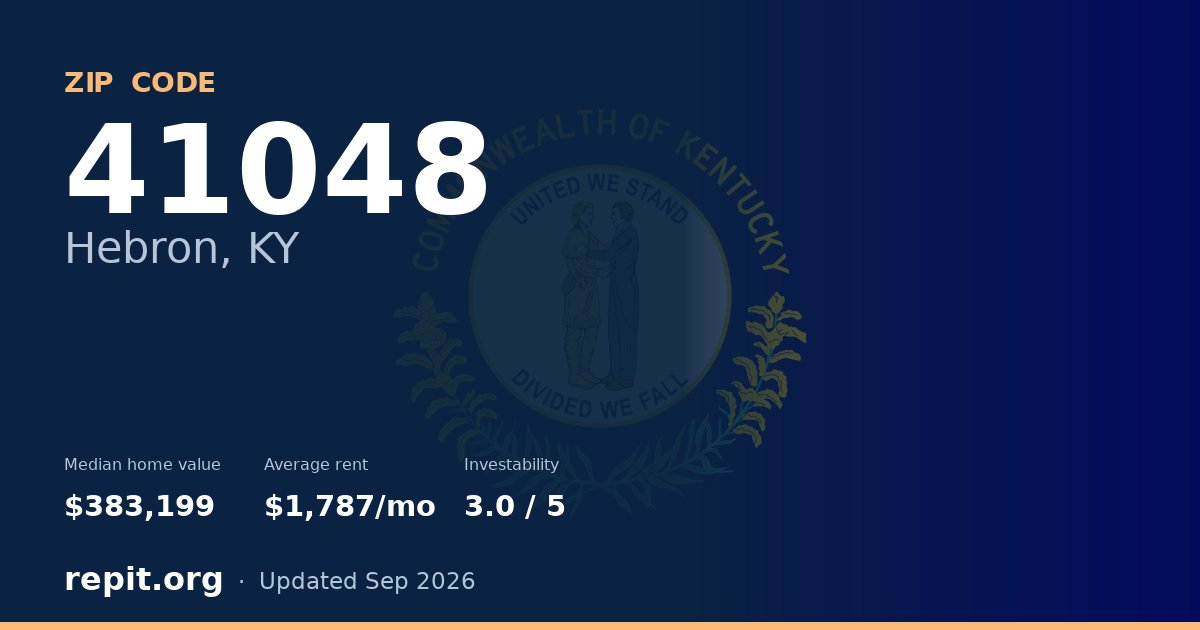 ZIP code 41048 (Hebron, KY) — median home value $383,199, average rent $1,787/mo