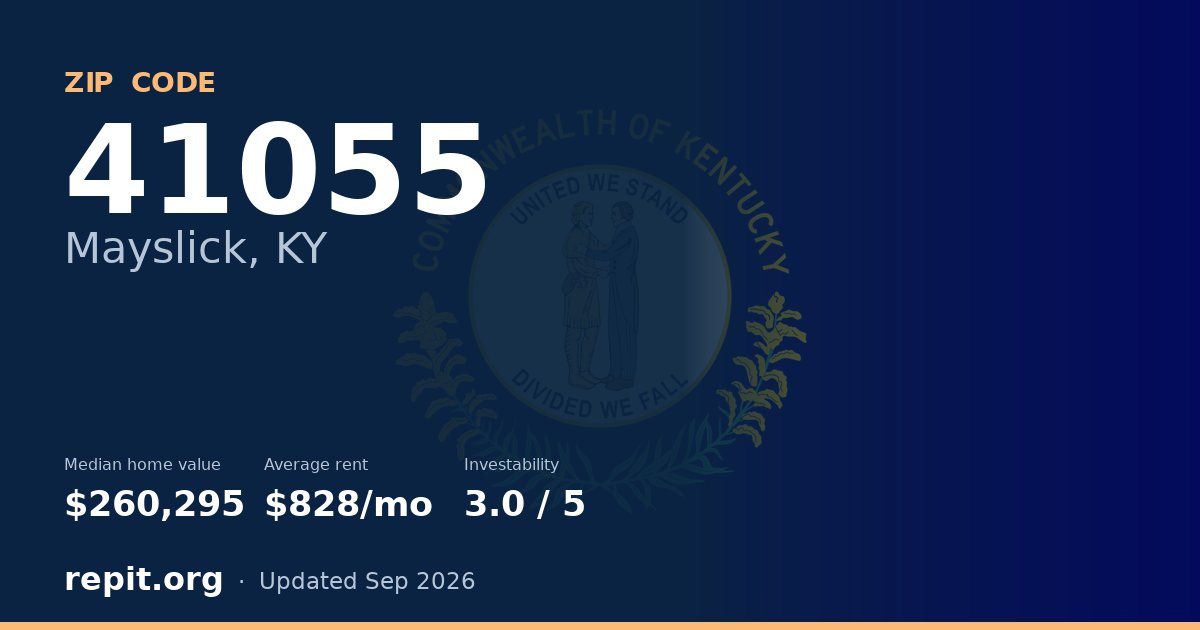 ZIP code 41055 (Mayslick, KY) — median home value $260,295, average rent $828/mo