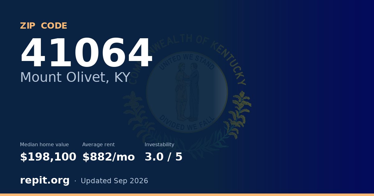 ZIP code 41064 (Mount Olivet, KY) — median home value $198,100, average rent $882/mo