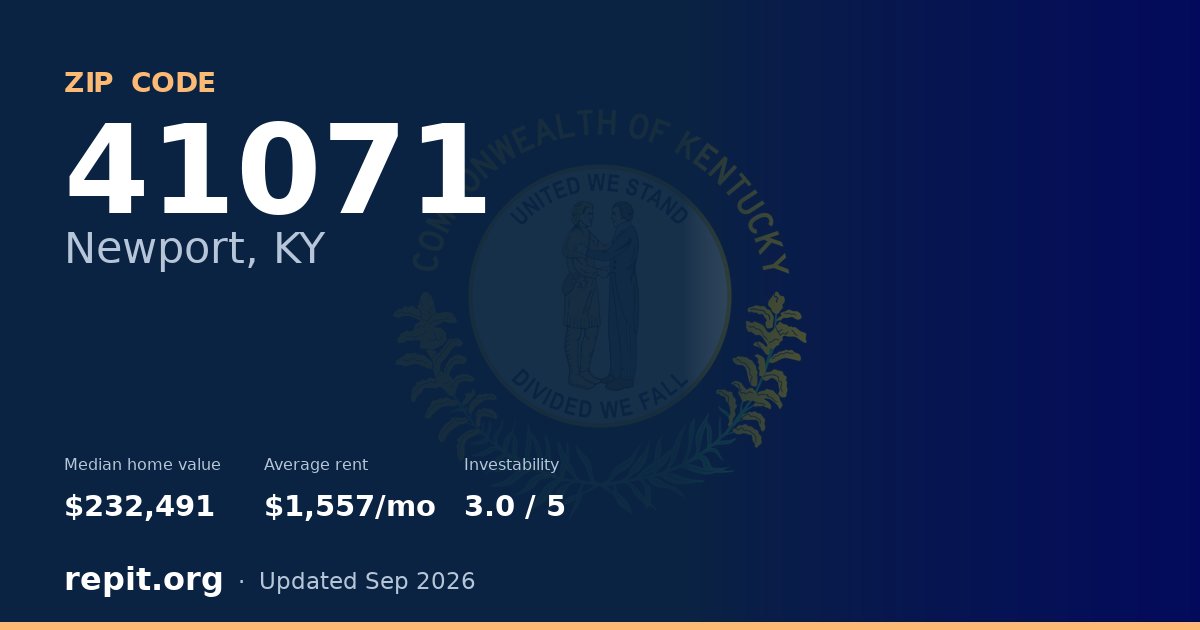 ZIP code 41071 (Newport, KY) — median home value $232,491, average rent $1,557/mo