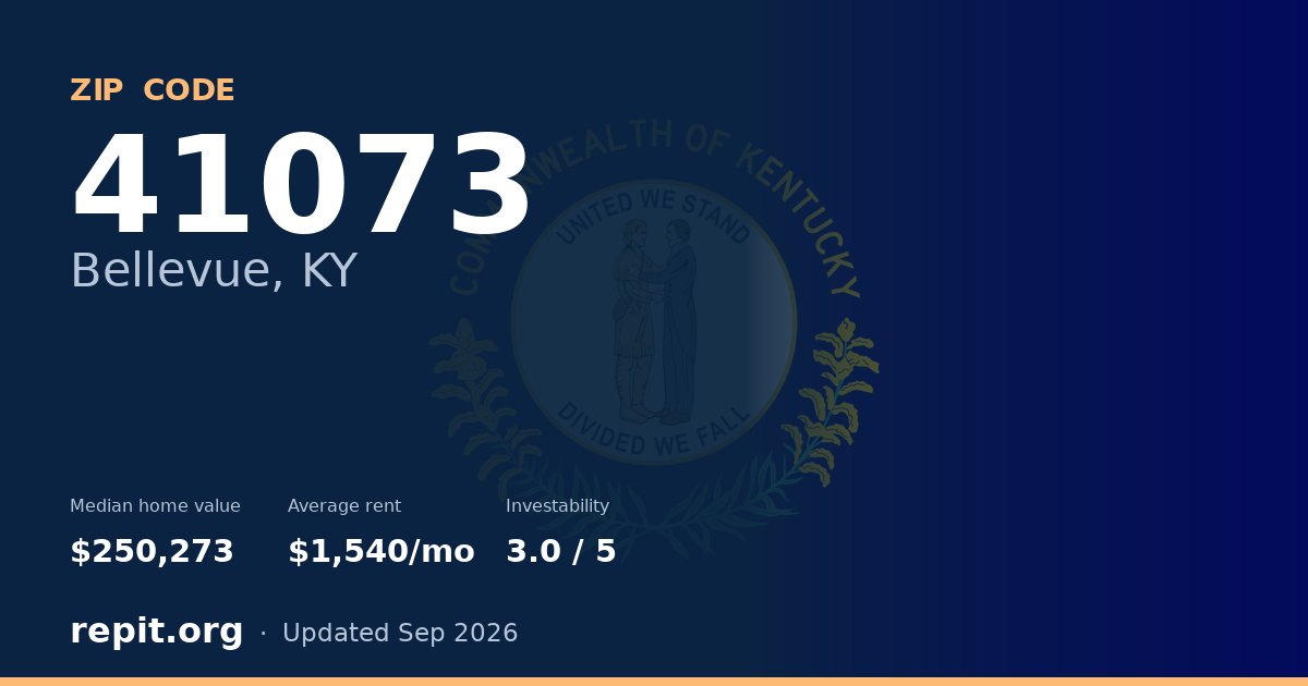 ZIP code 41073 (Bellevue, KY) — median home value $250,273, average rent $1,540/mo