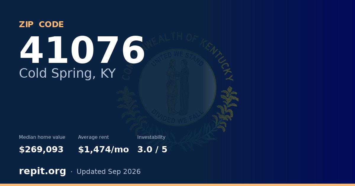 ZIP code 41076 (Cold Spring, KY) — median home value $269,093, average rent $1,474/mo