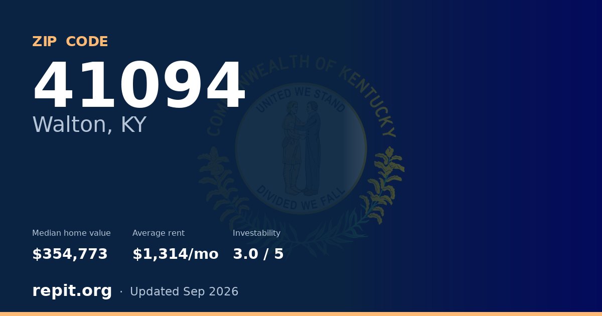ZIP code 41094 (Walton, KY) — median home value $354,773, average rent $1,314/mo