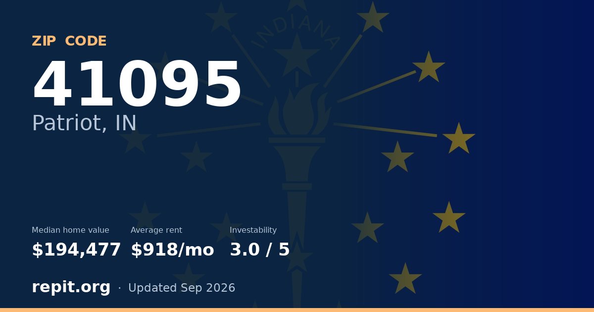 ZIP code 41095 (Patriot, IN) — median home value $194,477, average rent $918/mo
