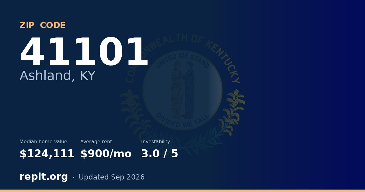 ZIP code 41101 (Ashland, KY) — median home value $124,111, average rent $900/mo