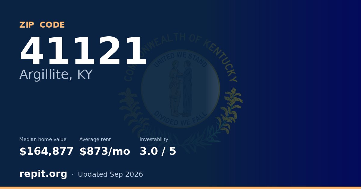 ZIP code 41121 (Argillite, KY) — median home value $164,877, average rent $873/mo