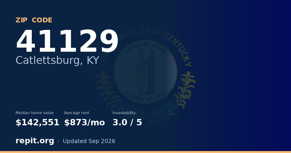 ZIP code 41129 (Catlettsburg, KY) — median home value $142,551, average rent $873/mo