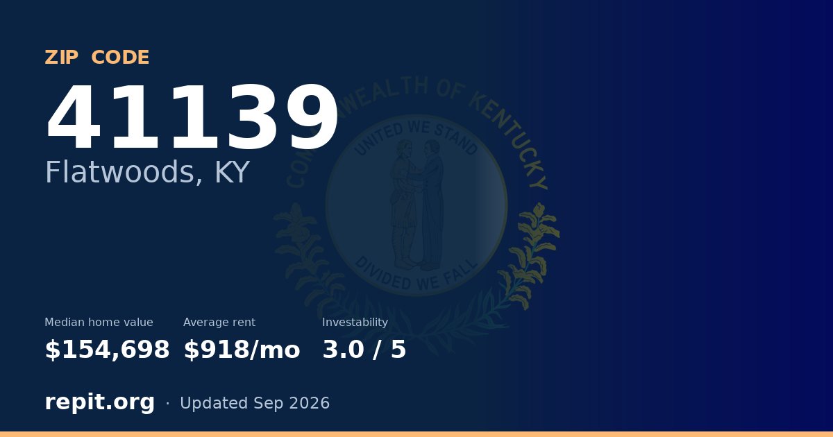 ZIP code 41139 (Flatwoods, KY) — median home value $154,698, average rent $918/mo