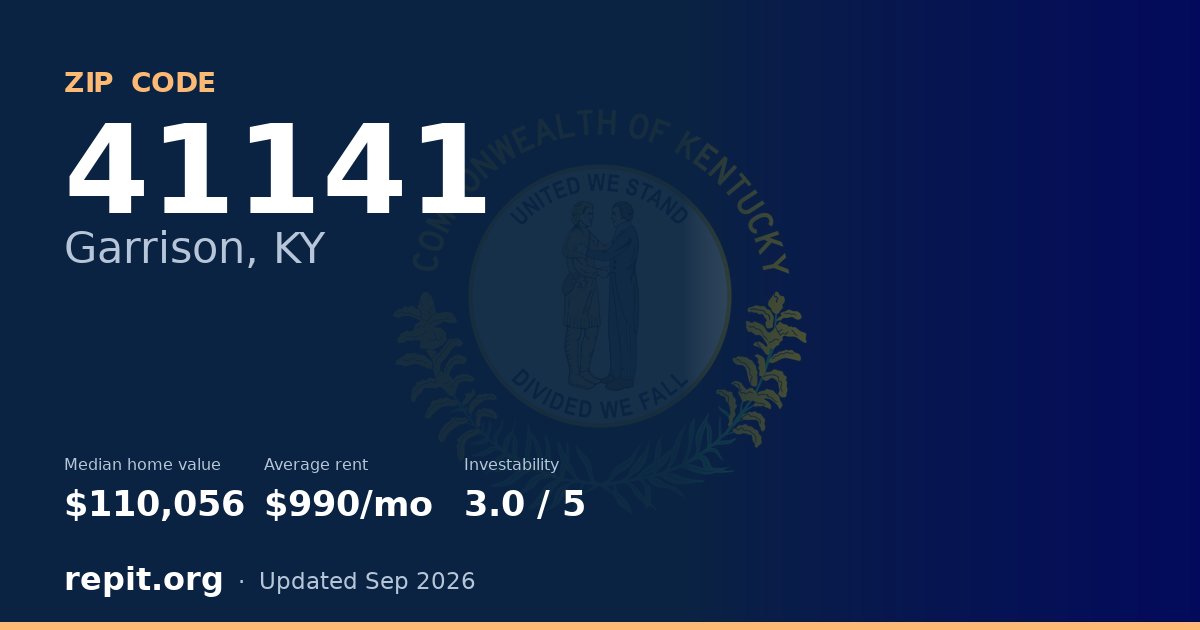 ZIP code 41141 (Garrison, KY) — median home value $110,056, average rent $990/mo