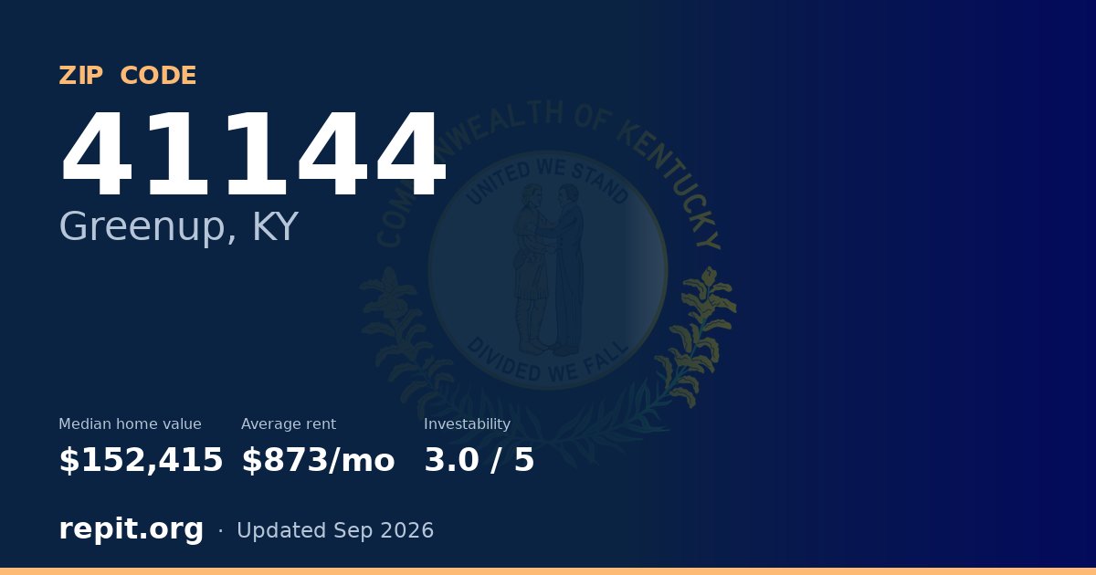 ZIP code 41144 (Greenup, KY) — median home value $152,415, average rent $873/mo