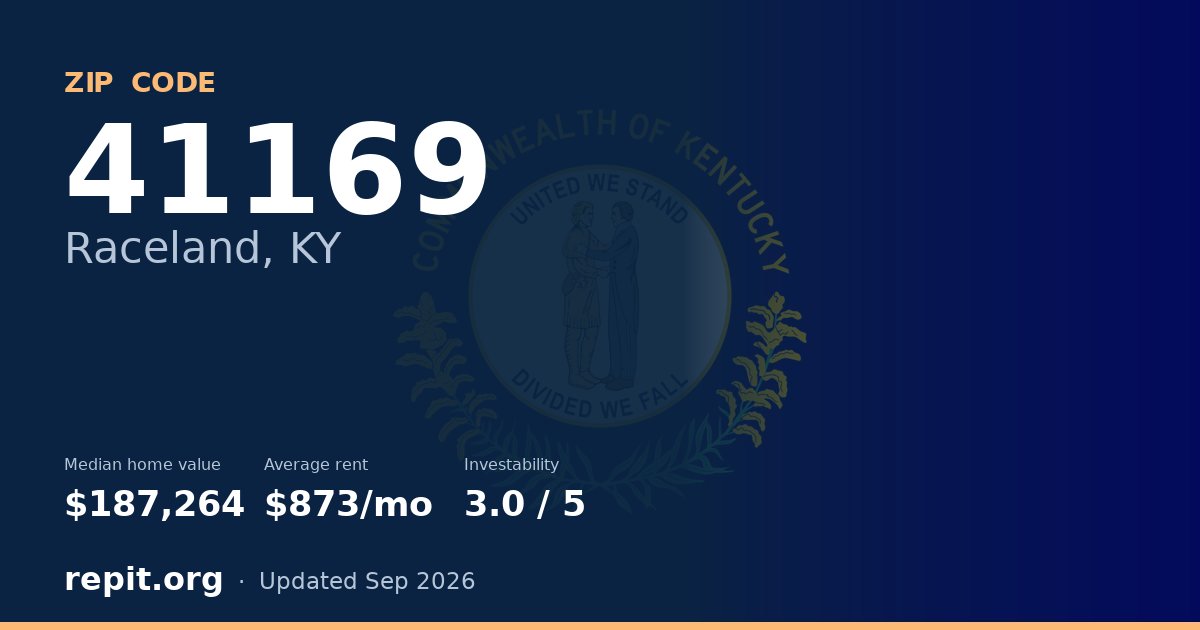 ZIP code 41169 (Raceland, KY) — median home value $187,264, average rent $873/mo
