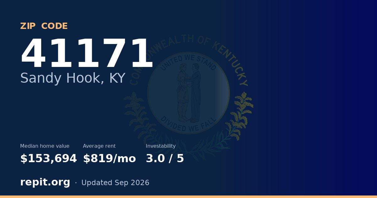 ZIP code 41171 (Sandy Hook, KY) — median home value $153,694, average rent $819/mo