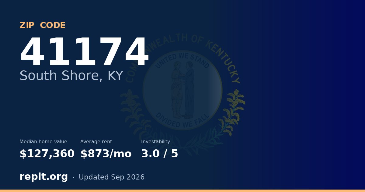 ZIP code 41174 (South Shore, KY) — median home value $127,360, average rent $873/mo