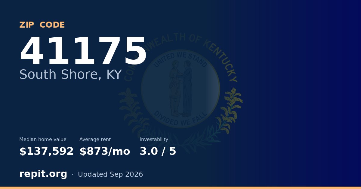 ZIP code 41175 (South Shore, KY) — median home value $137,592, average rent $873/mo