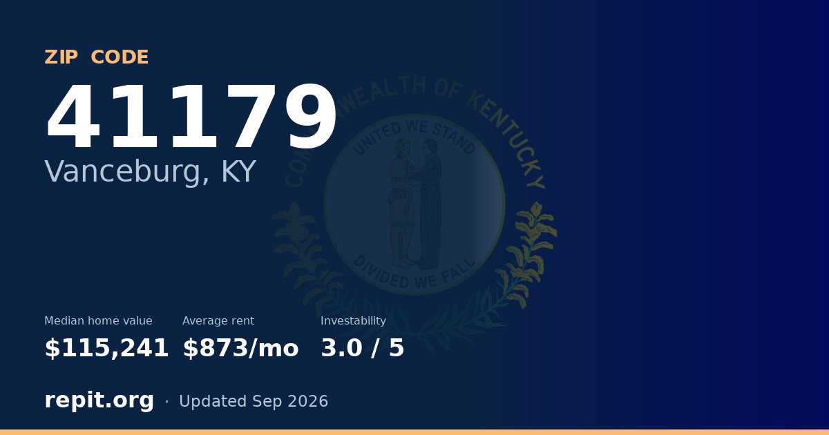 ZIP code 41179 (Vanceburg, KY) — median home value $115,241, average rent $873/mo