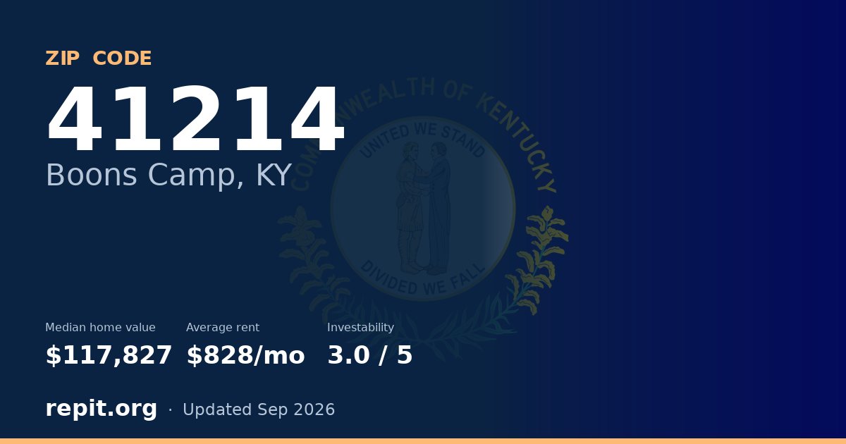 ZIP code 41214 (Boons Camp, KY) — median home value $117,827, average rent $828/mo