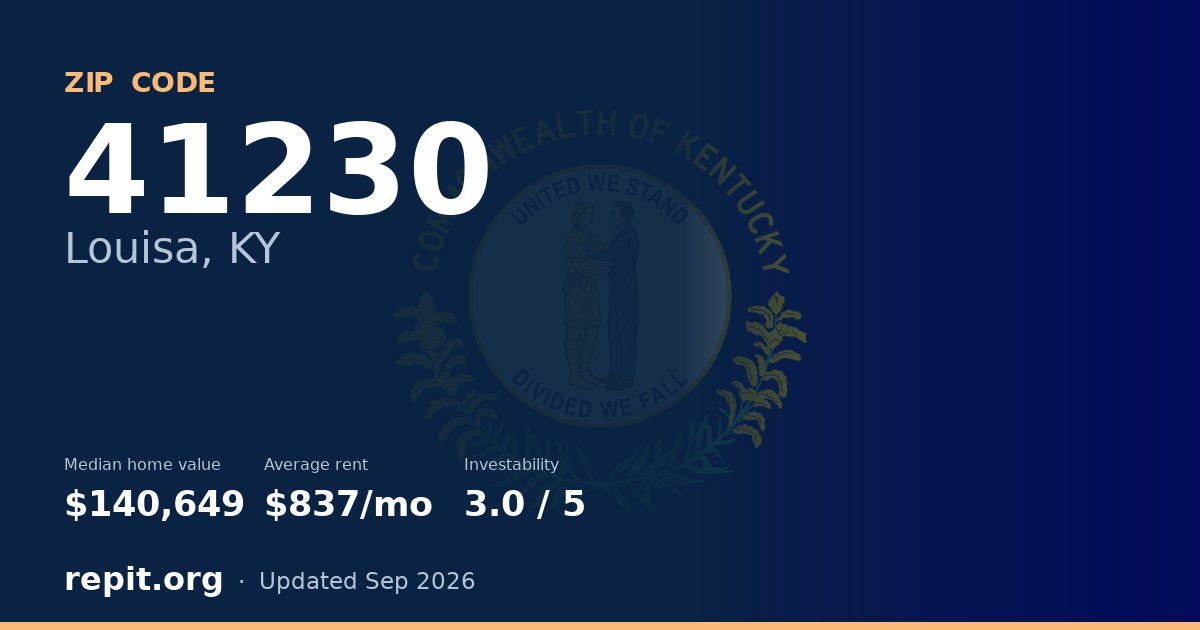 ZIP code 41230 (Louisa, KY) — median home value $140,649, average rent $837/mo