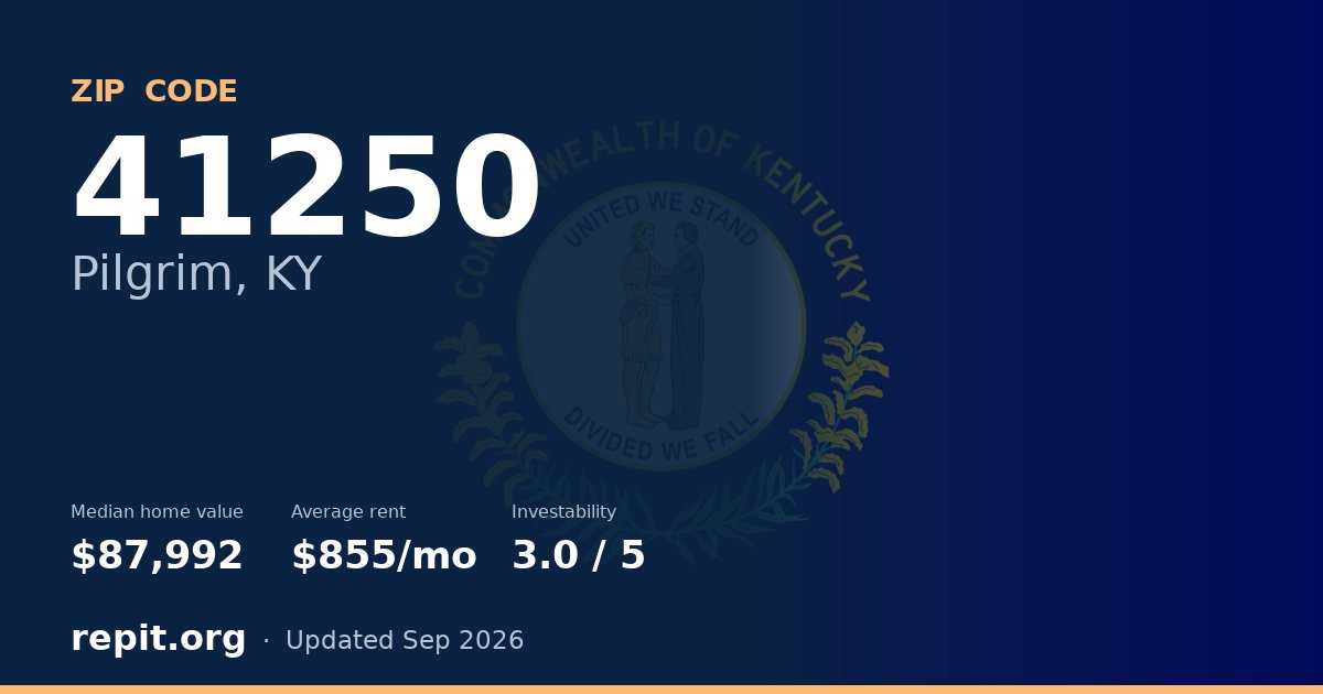 ZIP code 41250 (Pilgrim, KY) — median home value $87,992, average rent $855/mo