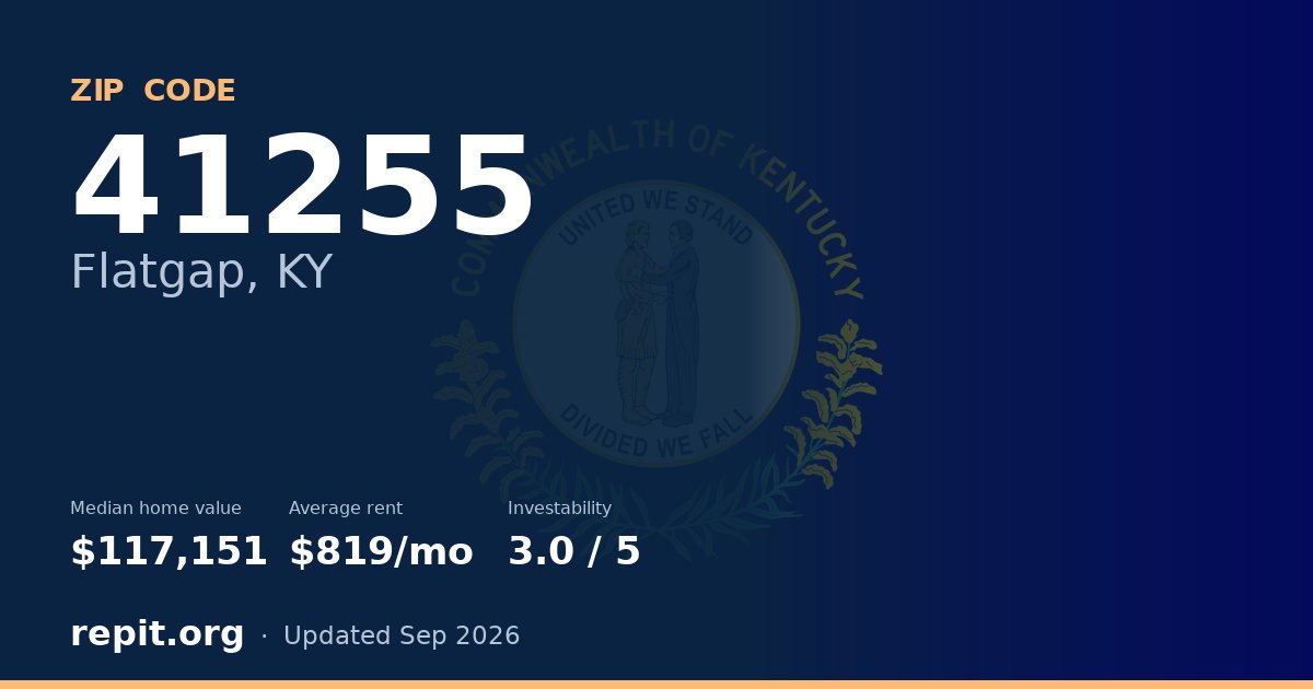 ZIP code 41255 (Flatgap, KY) — median home value $117,151, average rent $819/mo