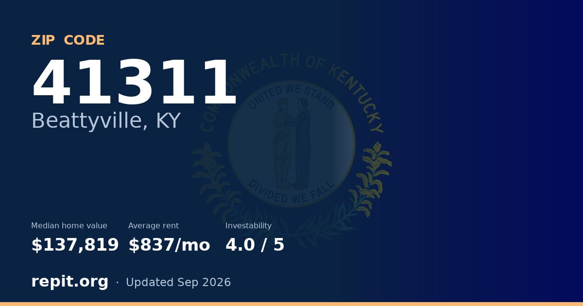 ZIP code 41311 (Beattyville, KY) — median home value $137,819, average rent $837/mo