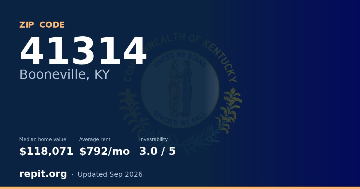 ZIP code 41314 (Booneville, KY) — median home value $118,071, average rent $792/mo