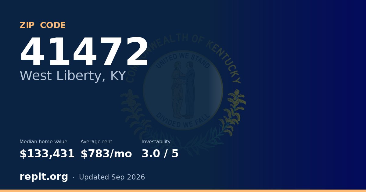 ZIP code 41472 (West Liberty, KY) — median home value $133,431, average rent $783/mo