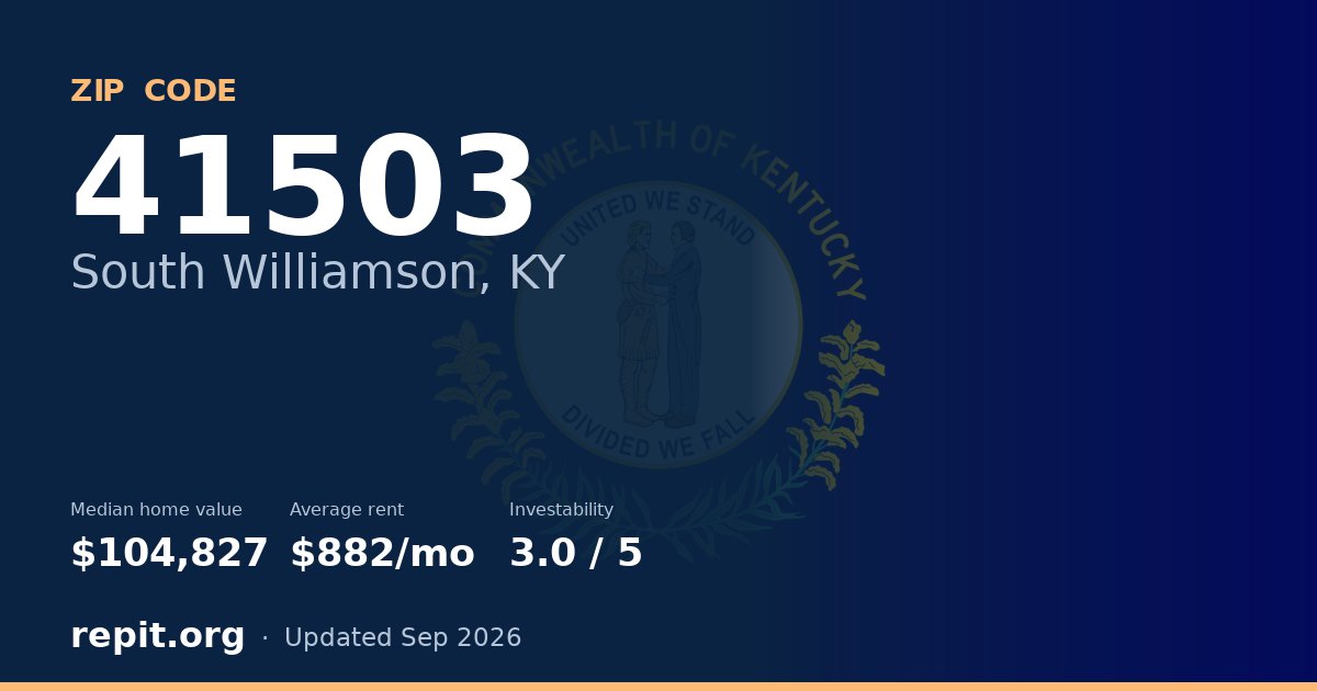 ZIP code 41503 (South Williamson, KY) — median home value $104,827, average rent $882/mo