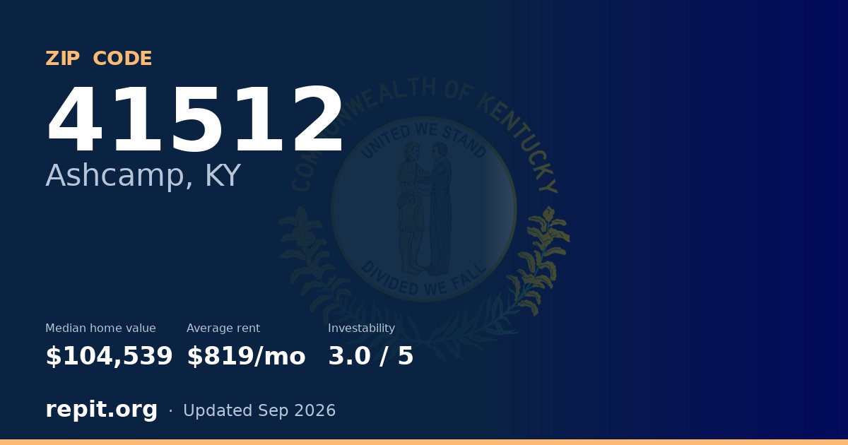ZIP code 41512 (Ashcamp, KY) — median home value $104,539, average rent $819/mo