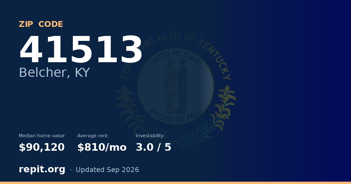 ZIP code 41513 (Belcher, KY) — median home value $90,120, average rent $810/mo