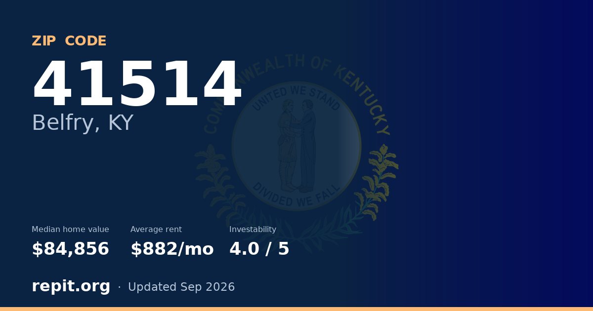 ZIP code 41514 (Belfry, KY) — median home value $84,856, average rent $882/mo