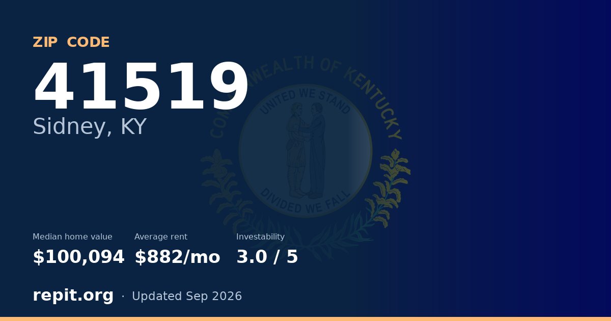 ZIP code 41519 (Sidney, KY) — median home value $100,094, average rent $882/mo