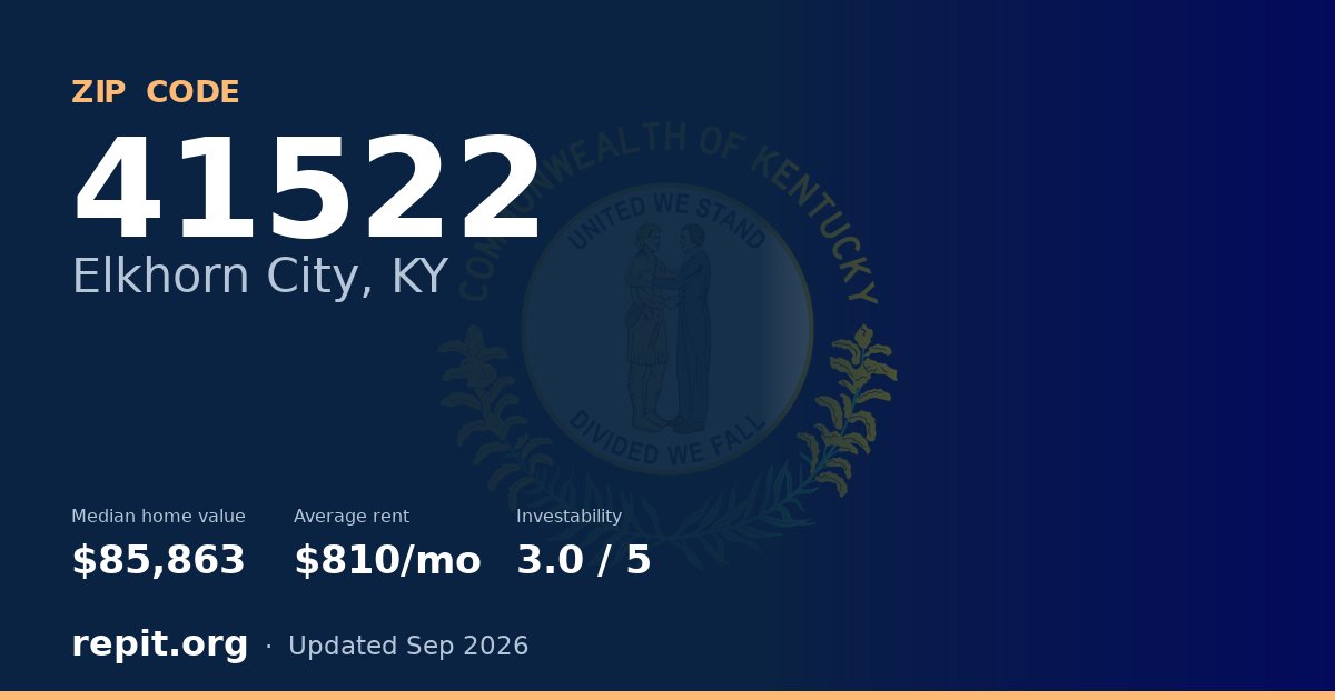 ZIP code 41522 (Elkhorn City, KY) — median home value $85,863, average rent $810/mo