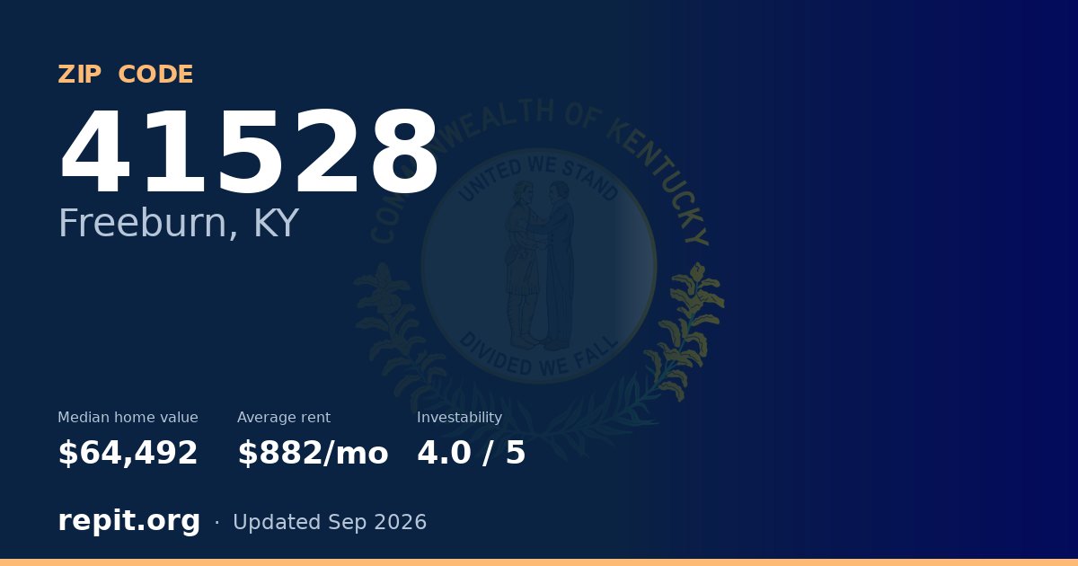 ZIP code 41528 (Freeburn, KY) — median home value $64,492, average rent $882/mo