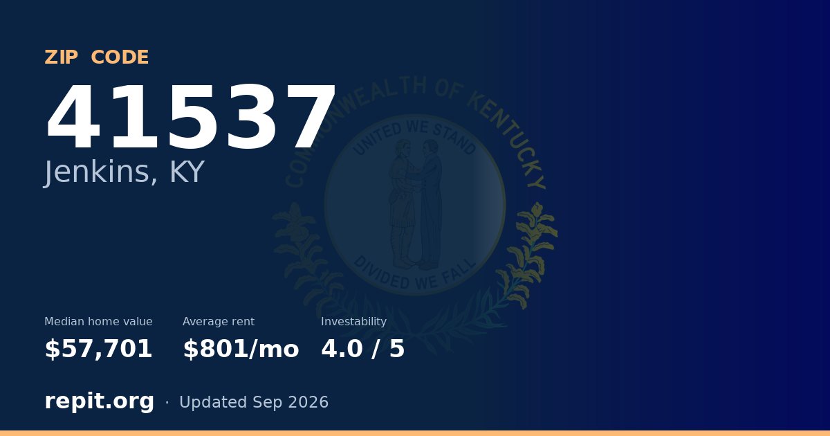 ZIP code 41537 (Jenkins, KY) — median home value $57,701, average rent $801/mo