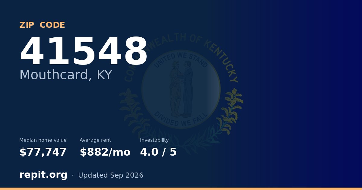 ZIP code 41548 (Mouthcard, KY) — median home value $77,747, average rent $882/mo