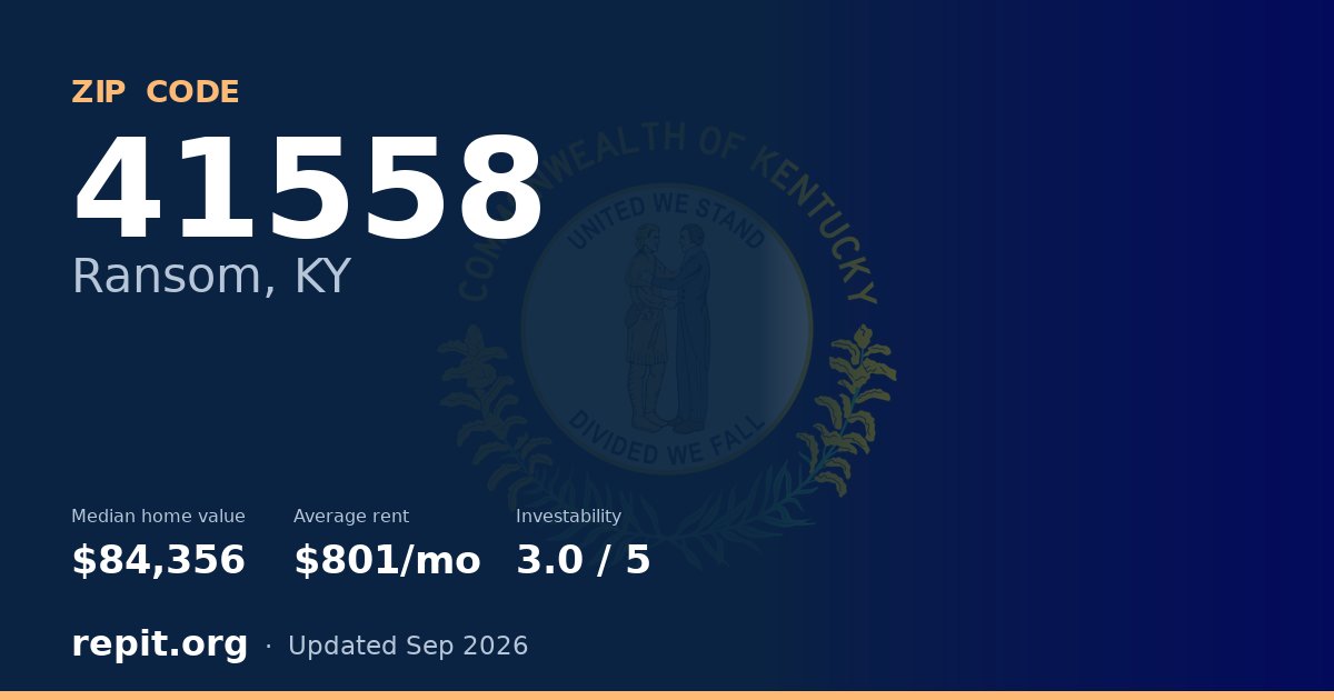 ZIP code 41558 (Ransom, KY) — median home value $84,356, average rent $801/mo