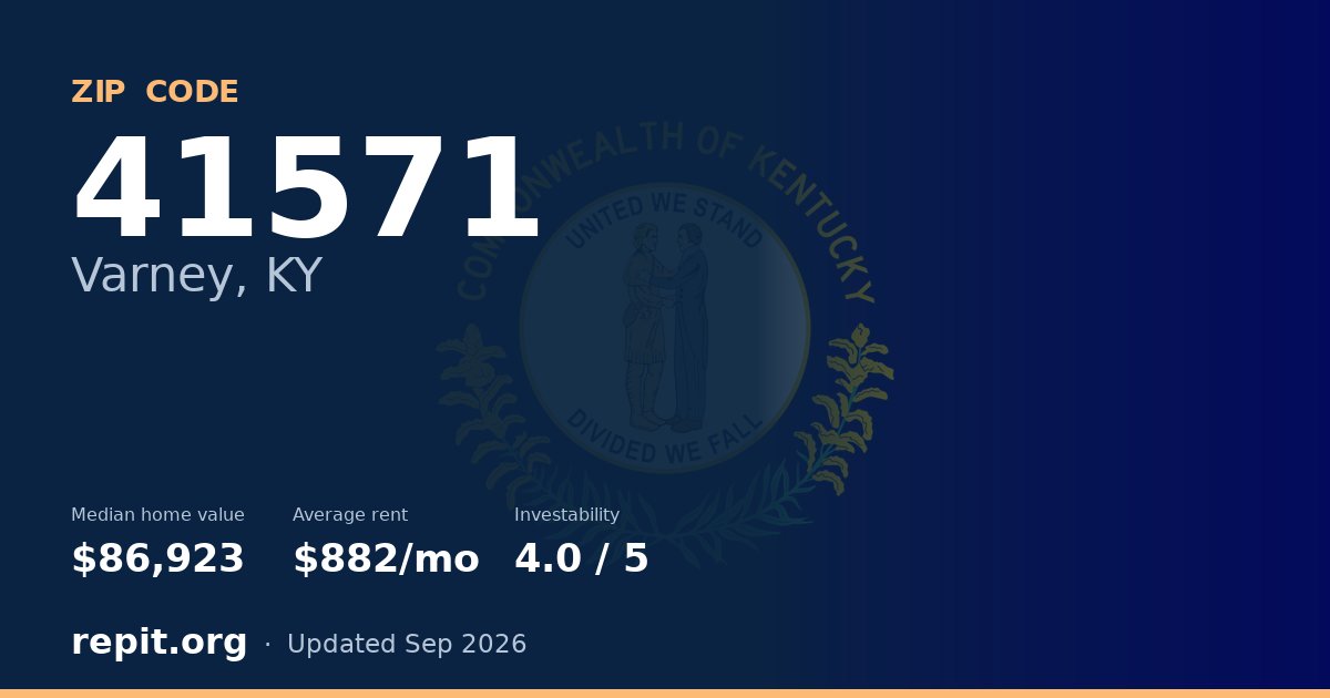 ZIP code 41571 (Varney, KY) — median home value $86,923, average rent $882/mo