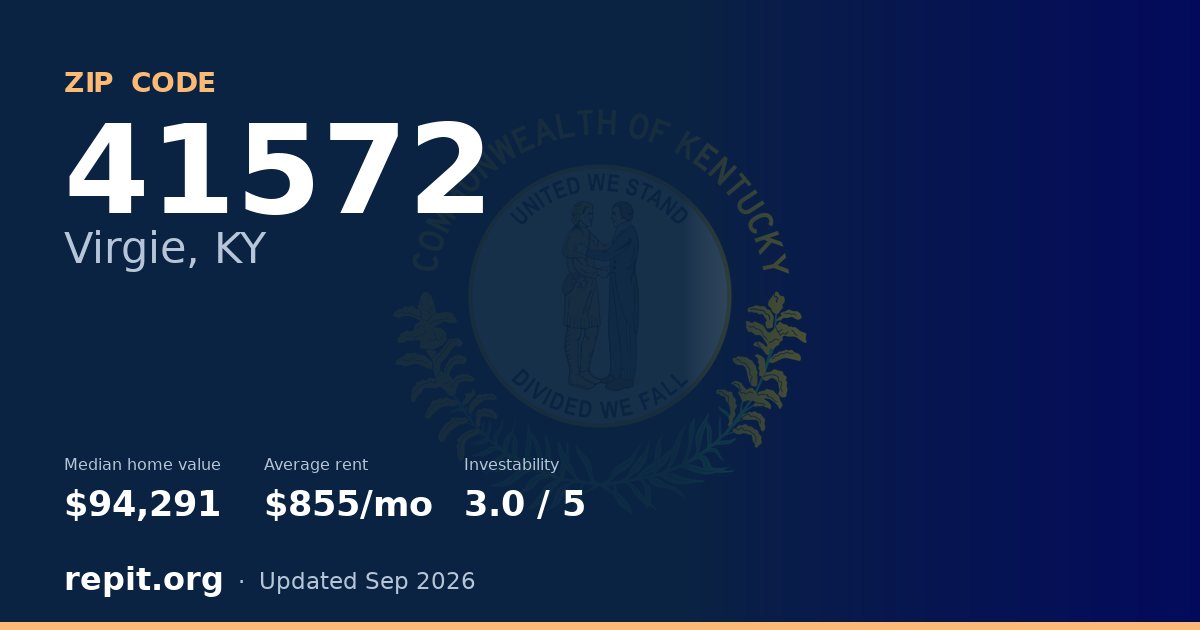 ZIP code 41572 (Virgie, KY) — median home value $94,291, average rent $855/mo
