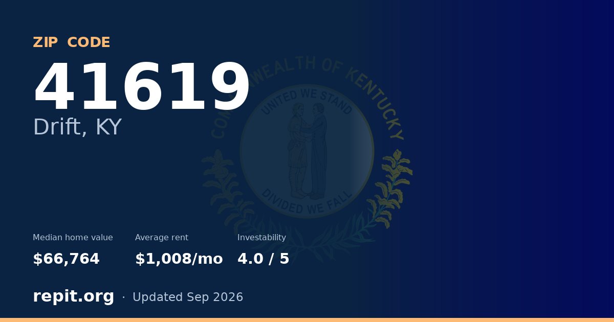 ZIP code 41619 (Drift, KY) — median home value $66,764, average rent $1,008/mo