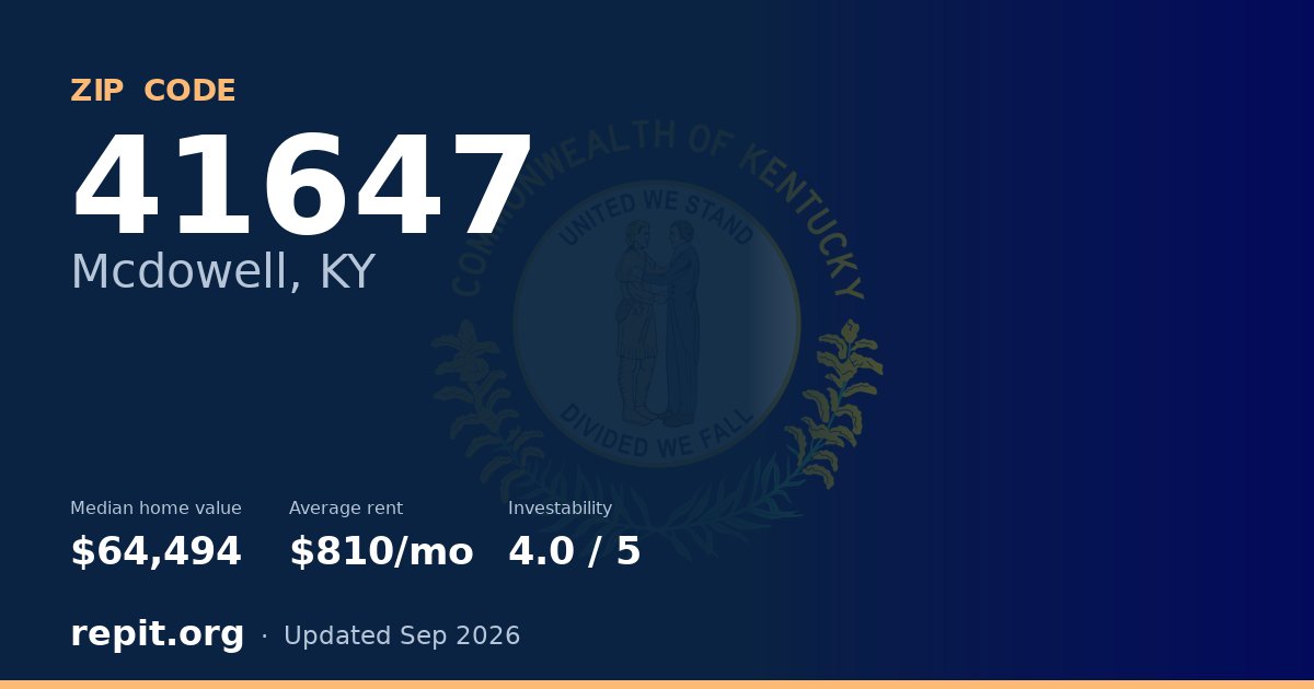 ZIP code 41647 (Mcdowell, KY) — median home value $64,494, average rent $810/mo