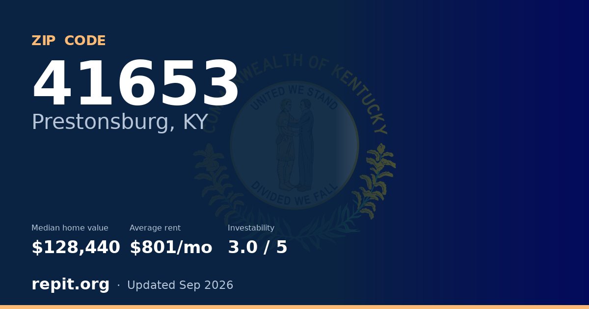 ZIP code 41653 (Prestonsburg, KY) — median home value $128,440, average rent $801/mo