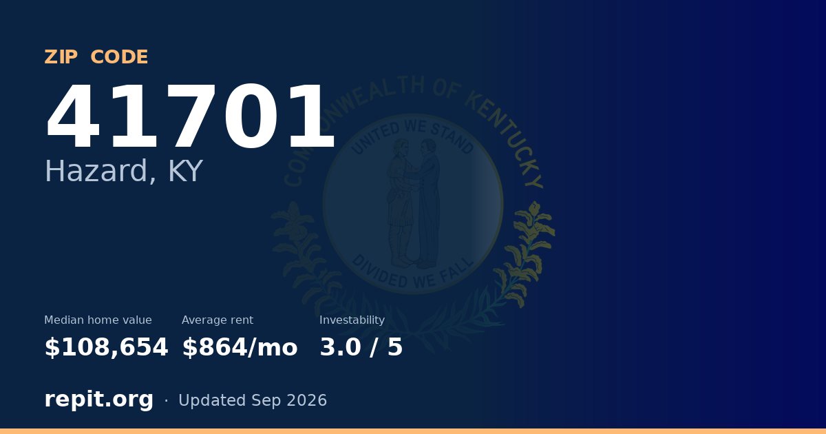ZIP code 41701 (Hazard, KY) — median home value $108,654, average rent $864/mo