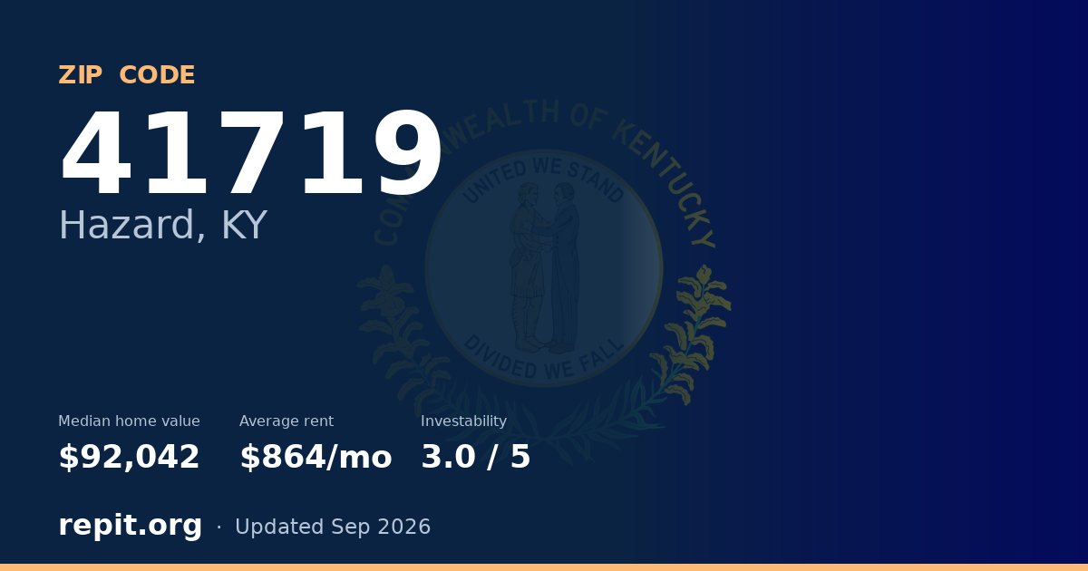 ZIP code 41719 (Hazard, KY) — median home value $92,042, average rent $864/mo