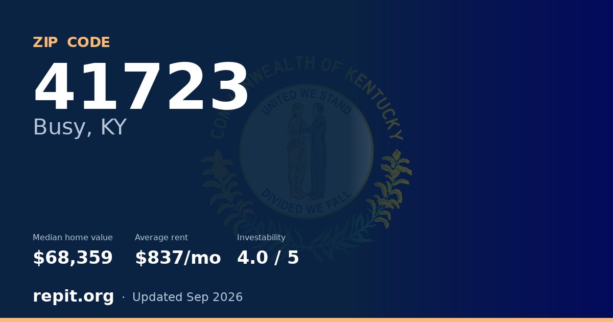 ZIP code 41723 (Busy, KY) — median home value $68,359, average rent $837/mo