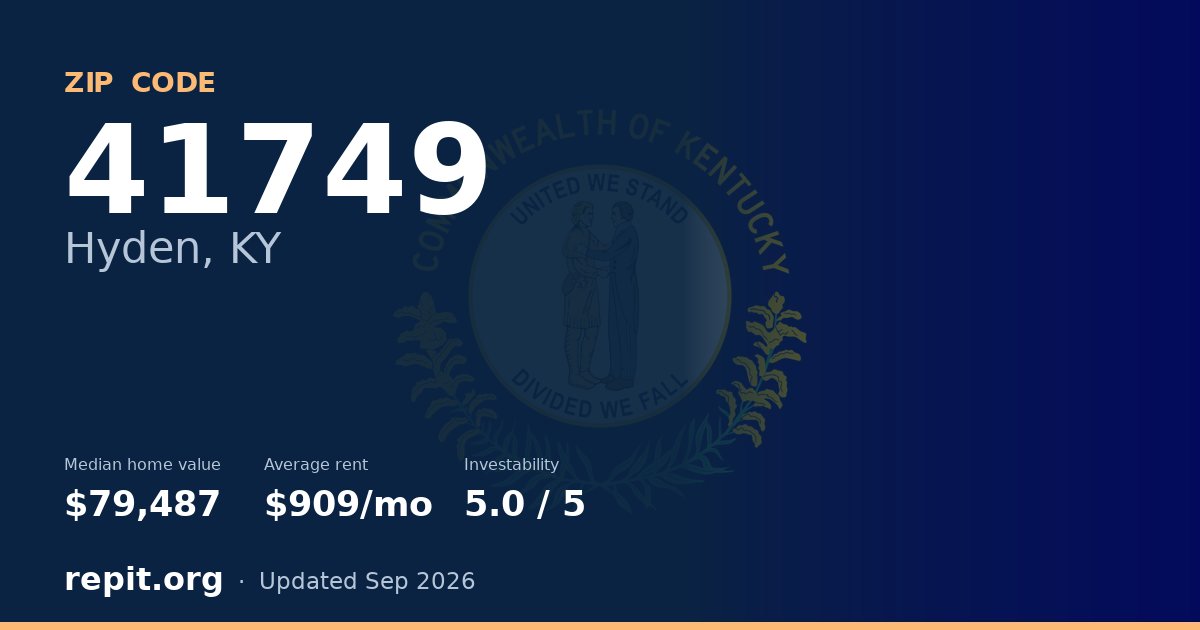 ZIP code 41749 (Hyden, KY) — median home value $79,487, average rent $909/mo