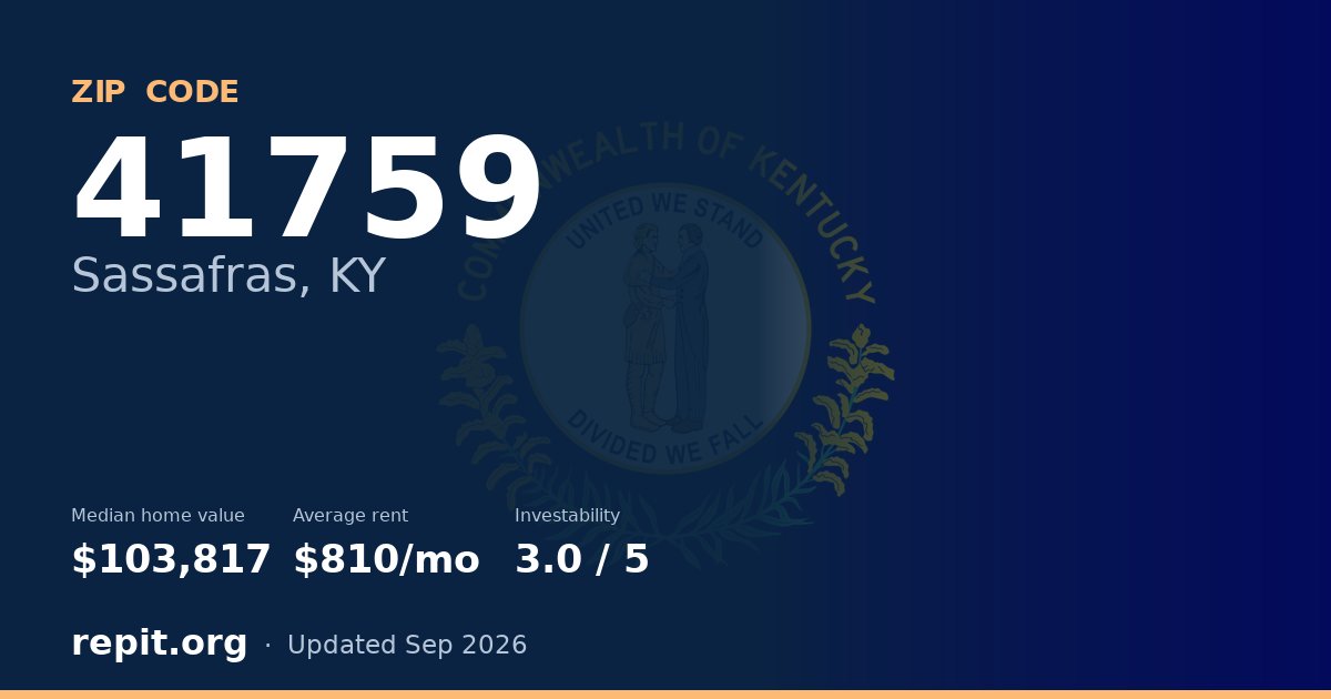 ZIP code 41759 (Sassafras, KY) — median home value $103,817, average rent $810/mo